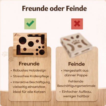 KrallenFeile – Die stilvolle Kratz und Pflegebox für Katze